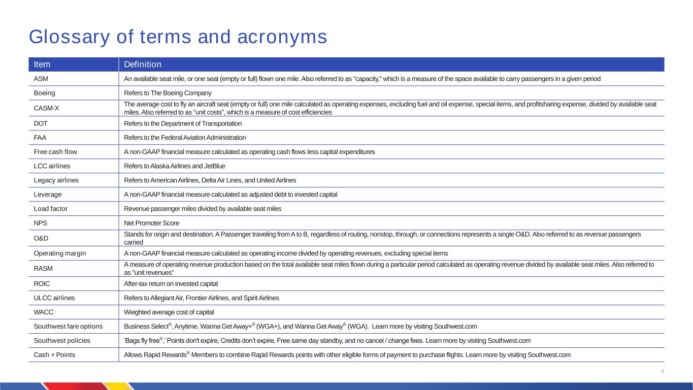 slide4