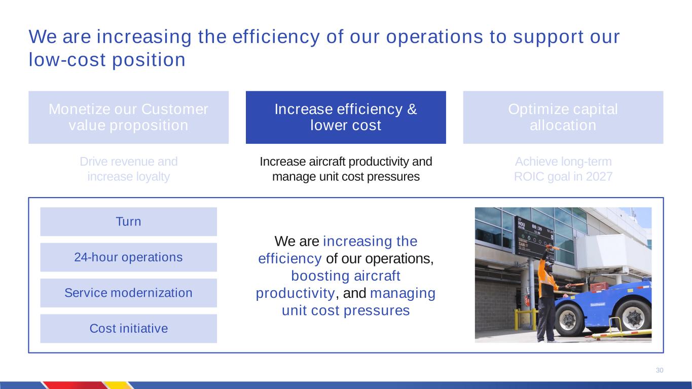 slide30