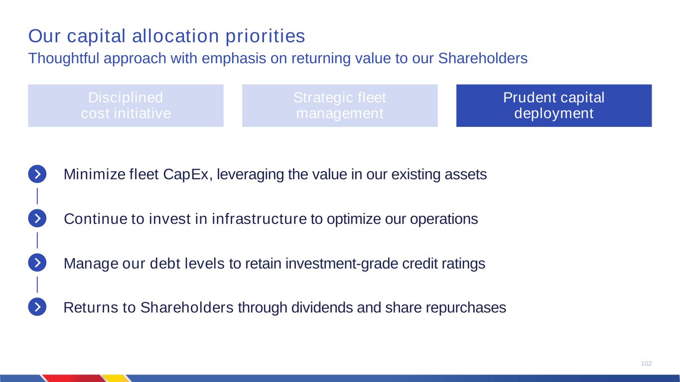 slide102