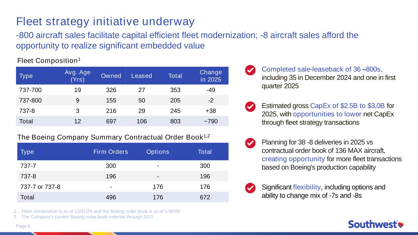 slide6