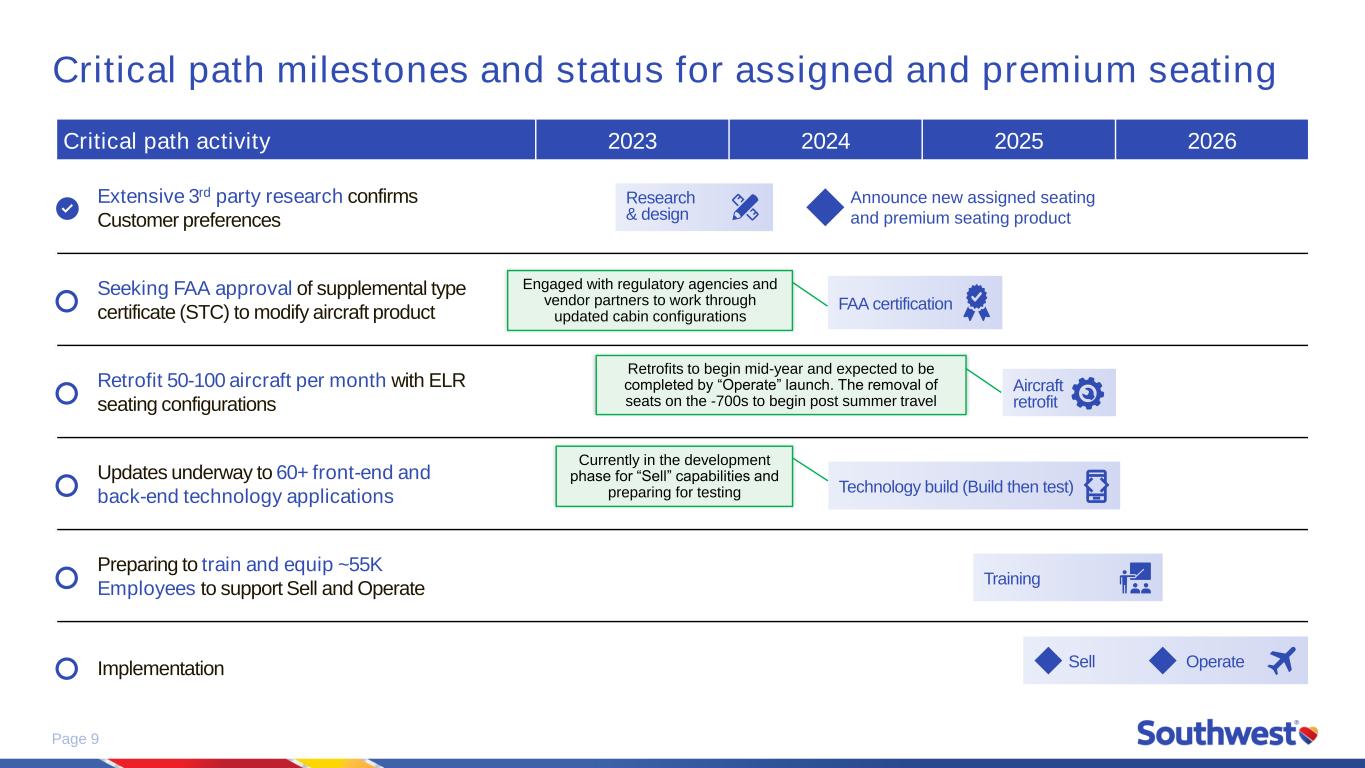 slide9