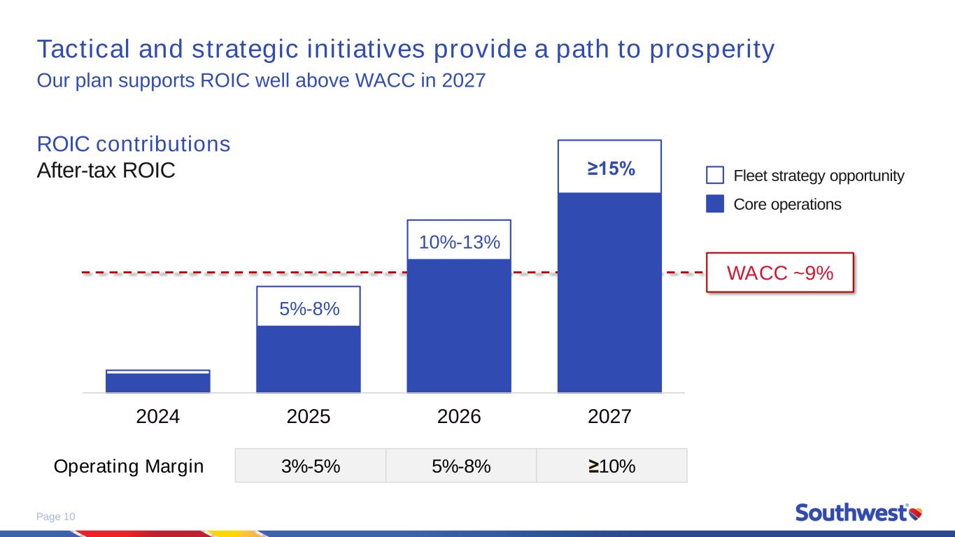 slide10