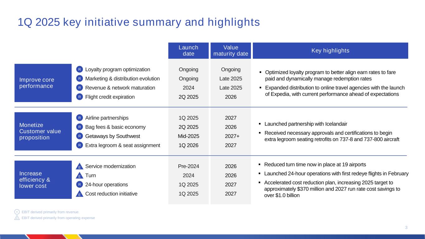 slide3